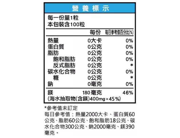 飛活-固鎂植物膠囊