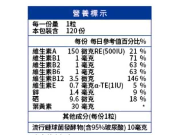 橙心-葉黃素軟膠囊120粒